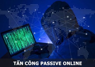 Tấn công Passive Online là dạng tấn công mật khẩu nào?